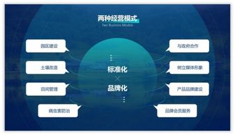 PPT頁面看起來總感覺怪怪的？用這5個方法拯救一下你的電腦圖文設計